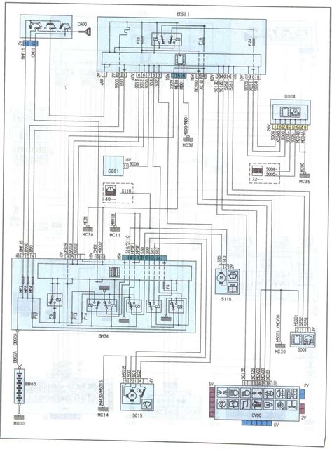 radio wiring diagram citroen berlingo 